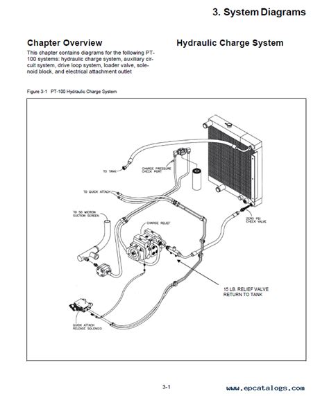 asv rc50 skid steer reviews|asv rc100 parts diagram.